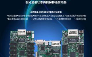 中航軟件，全新V5！--接收卡篇